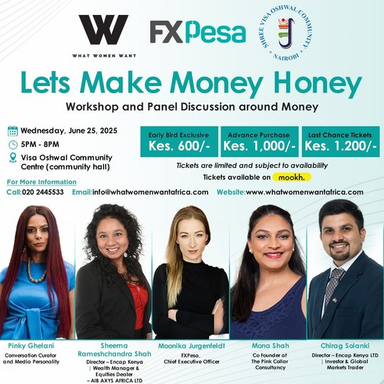 04-25 Let's Make Money Honey